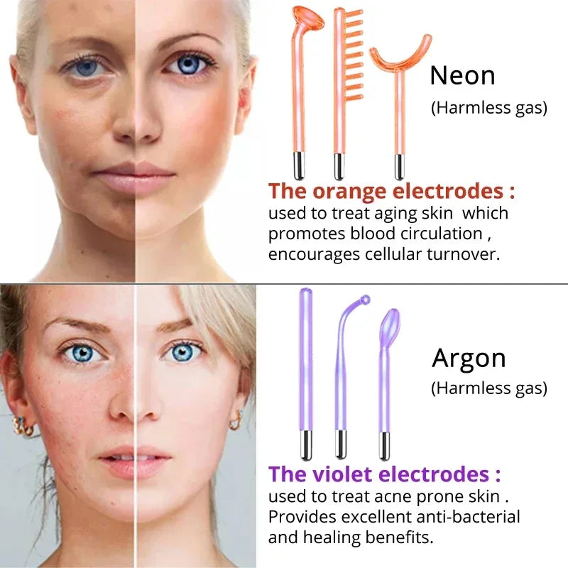 Radiant Skin High-Frequency Therapy™