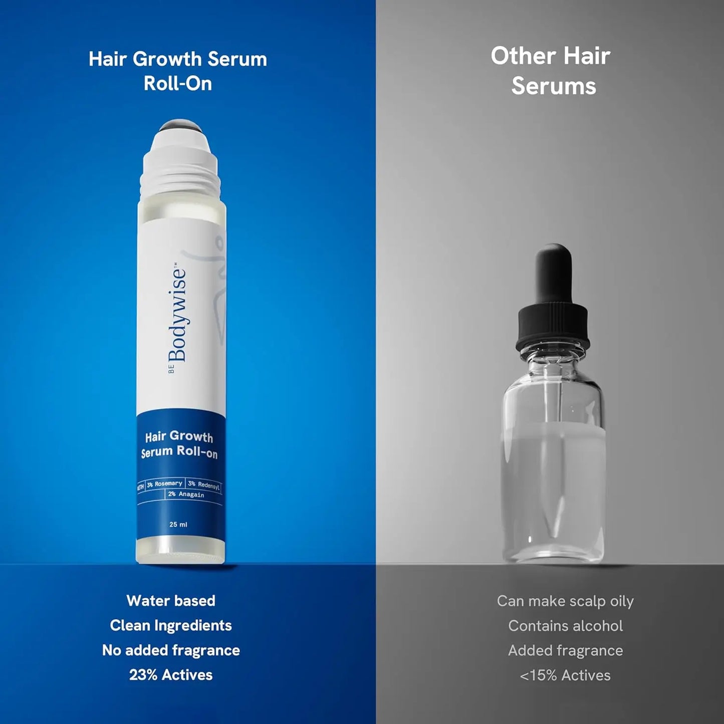 Rosemary Revive Hair Growth Serum™