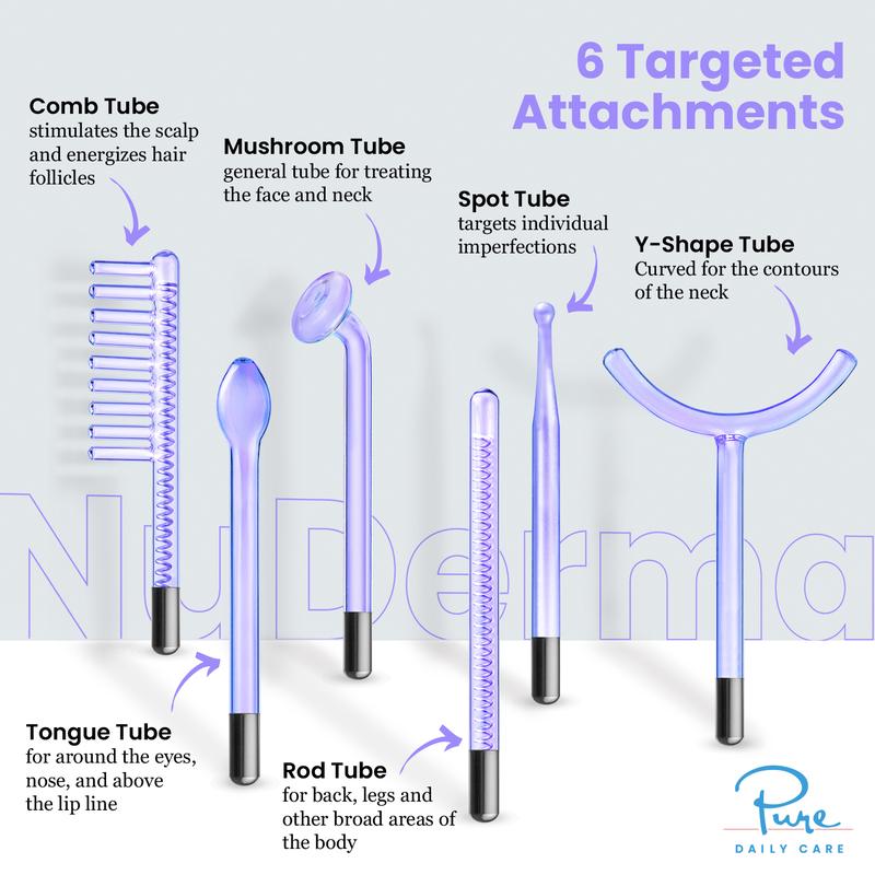 Radiant Skin High-Frequency Therapy™