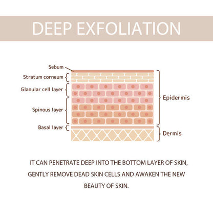 Velaré Purifying Gel™