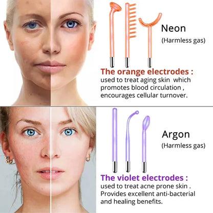 Radiant Skin High-Frequency Therapy™