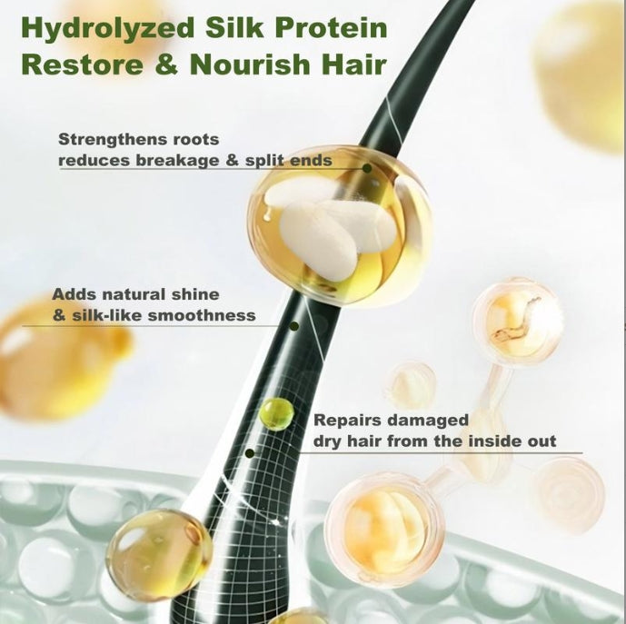 Unlock Your Hair's True Potential Today!