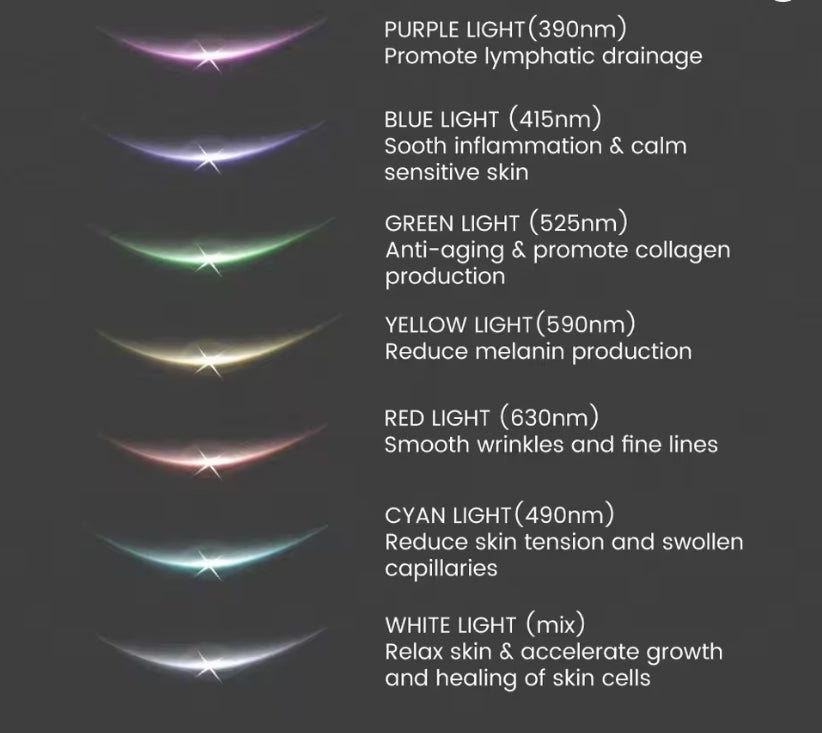 Youthful Glow Sculpting Device™