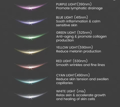 Youthful Glow Sculpting Device™